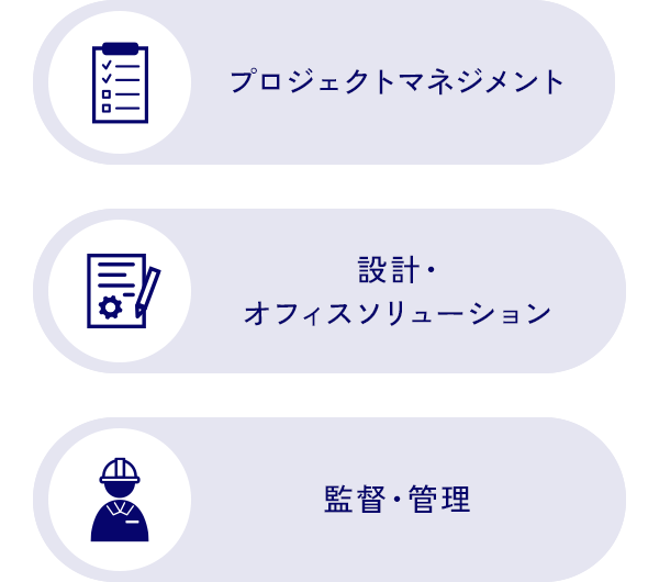 プロジェクトマネジメント 設計・オフィスソリューション 監督・管理