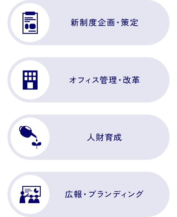 新制度企画・策定 オフィス管理・改革 人財育成 広報・ブランディング